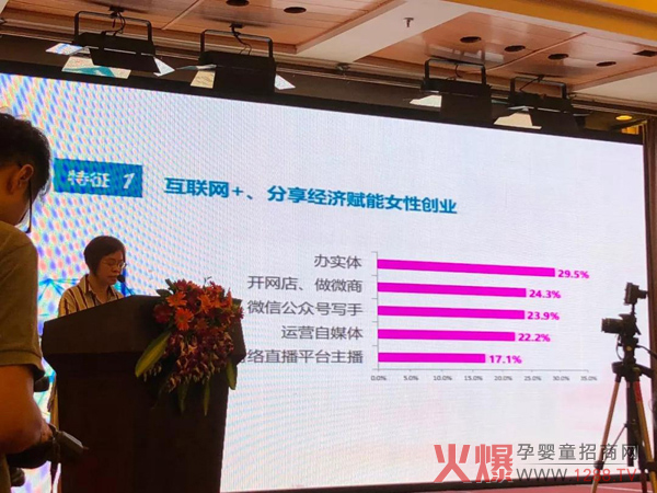 第十三届中国女性消费高层论坛10.jpg