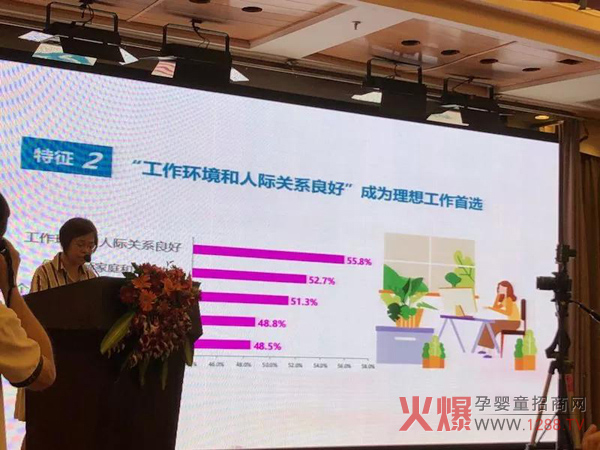 第十三届中国女性消费高层论坛11.jpg