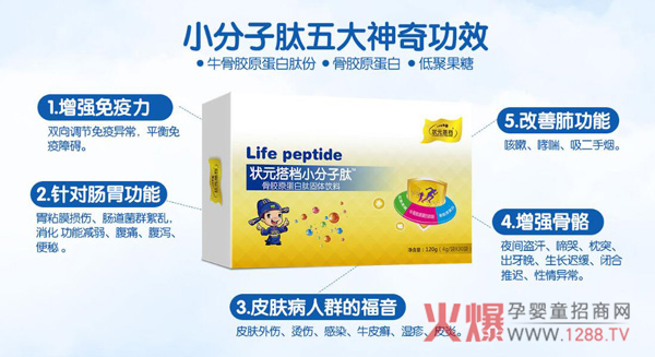 状元搭档小分子肽特点.jpg