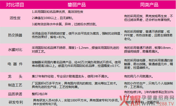 核心零部件介绍.jpg