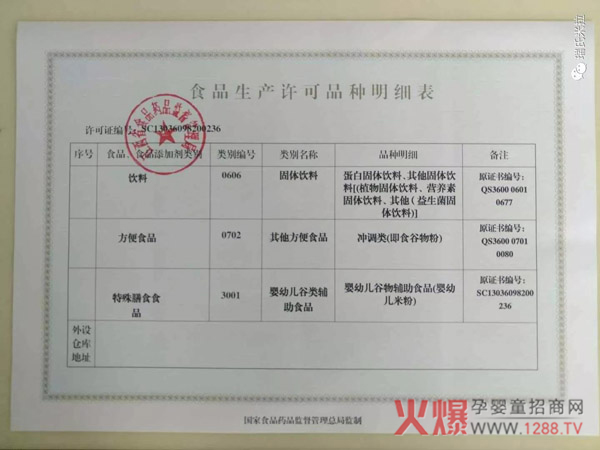 瑞氏米拉荣获谷物辅助食品生产许可新证.jpg