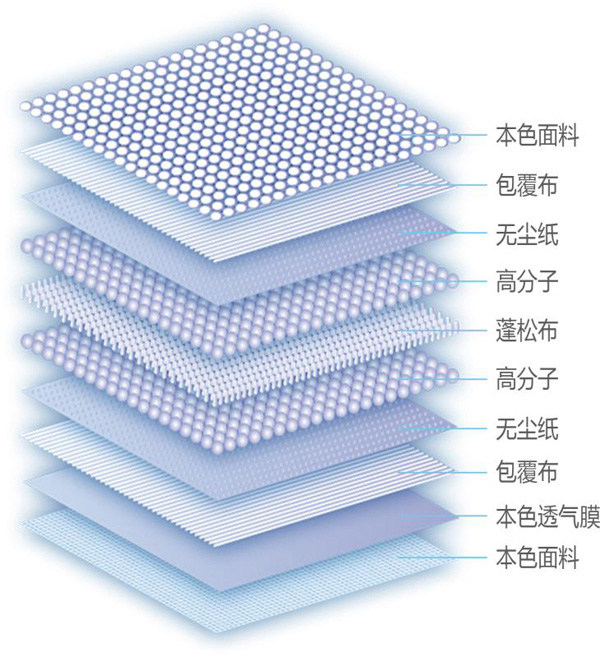 舒冠3号城堡本色拉拉裤4.jpg 舒冠3号城堡本色拉拉裤4.jpg