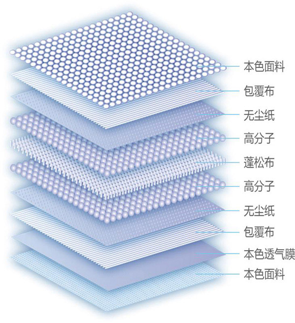 舒冠3号城堡本色拉拉裤4.jpg