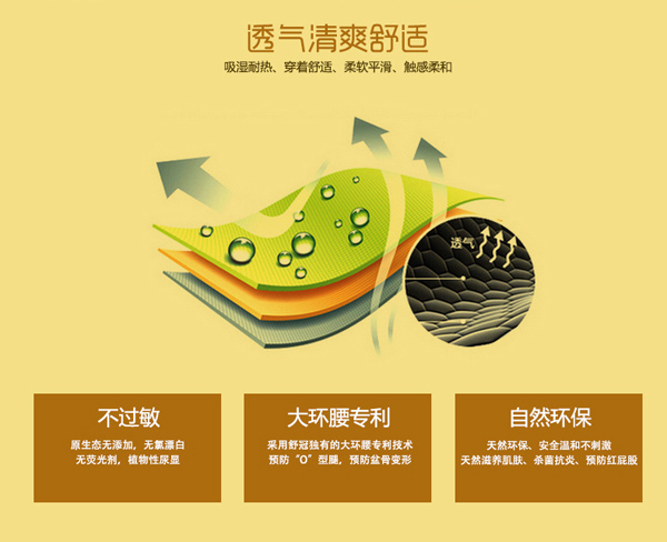 舒冠3号城堡婴儿纸尿裤特点_03.jpg