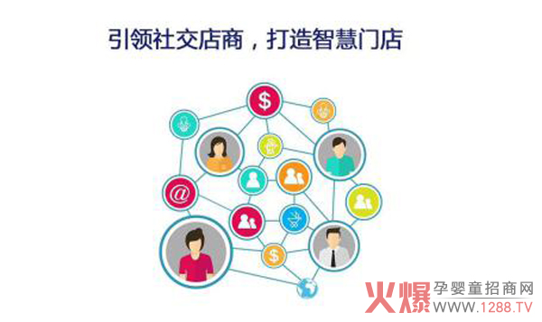 千趣引领社交电商，打造智慧门店.jpg