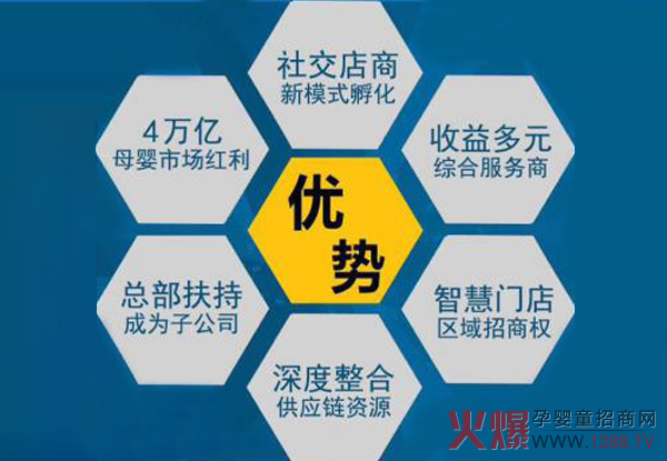 千趣母婴优势.jpg