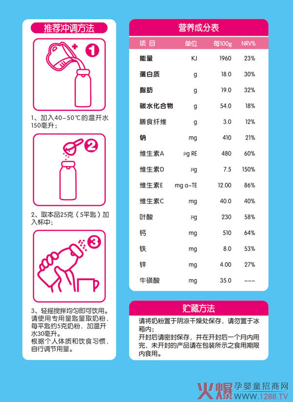 粉爱熊乳酸菌配方奶粉冲调方法.jpg