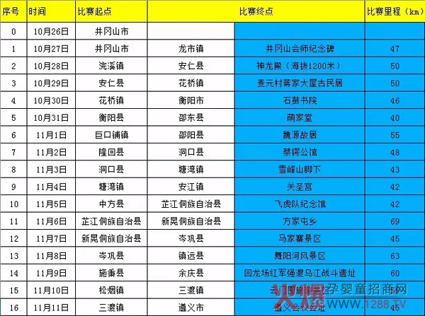 南山倍慧800公里红色之旅时间安排.jpg