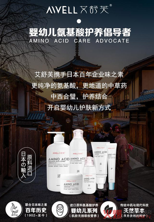氨基酸护养倡导者.jpg
