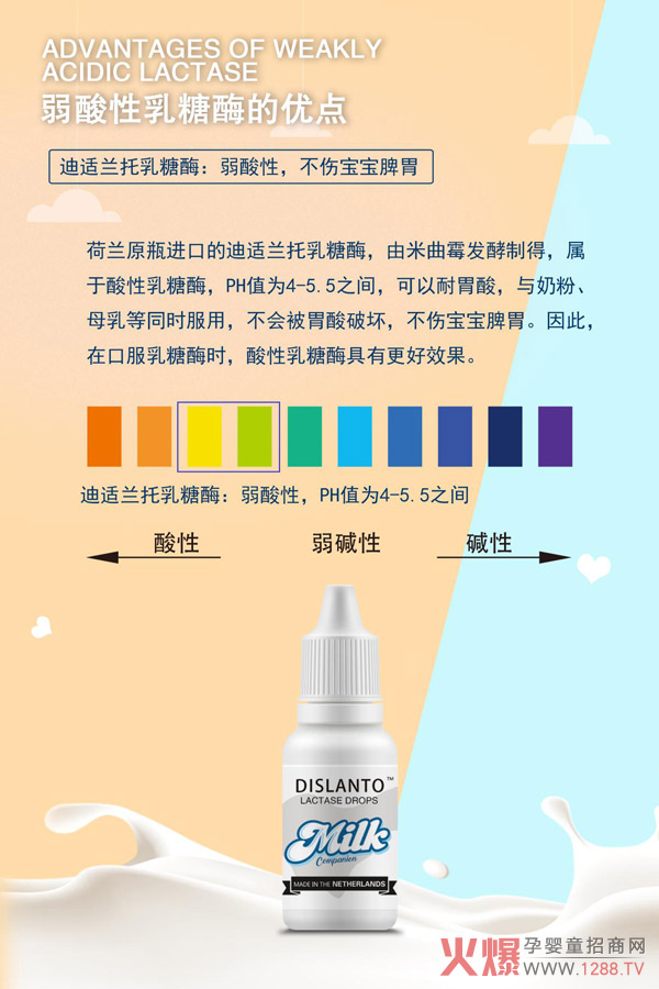 弱酸性乳糖酶的优点.jpg