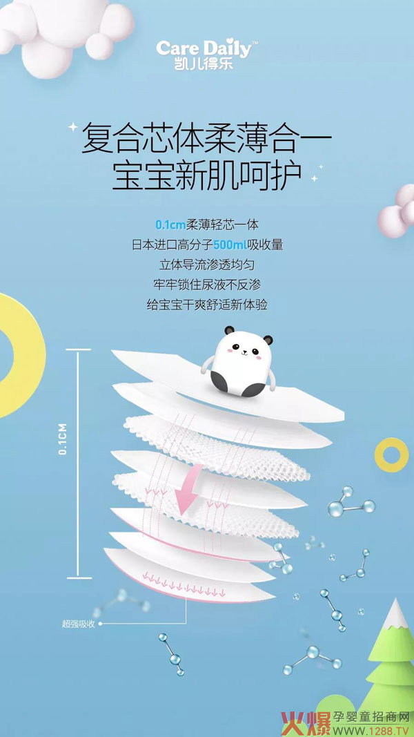 凯儿得乐萌趣纸尿裤介绍02.jpg