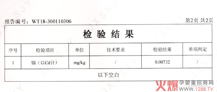 镉含量.jpg