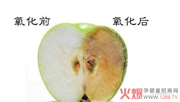 氧化.jpg