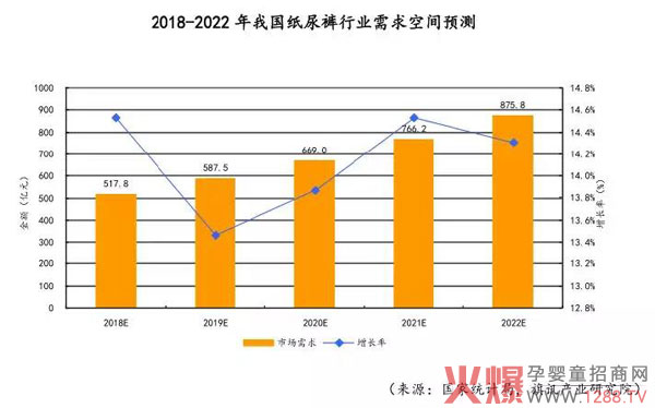 报告.jpg 报告.jpg