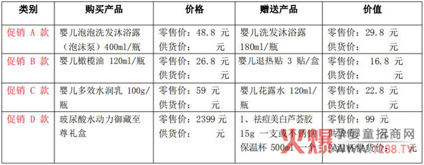 香港今品堂洗护广州京正展火爆促销.jpg