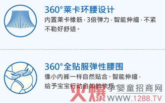 麦兜丝薄云感系列纸尿裤介绍01.jpg