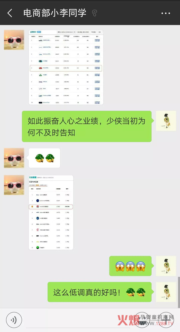 和氏羊奶粉线上销售火爆.jpg