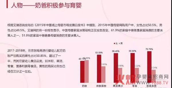 食品市场最新趋势4.jpg