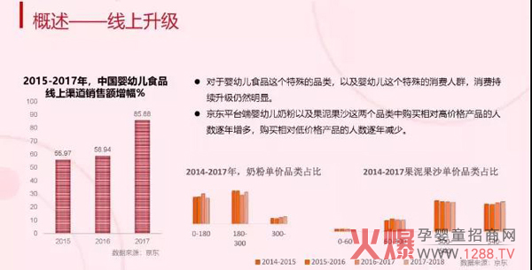 食品市场最新趋势6.jpg