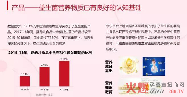 食品市场最新趋势7.jpg