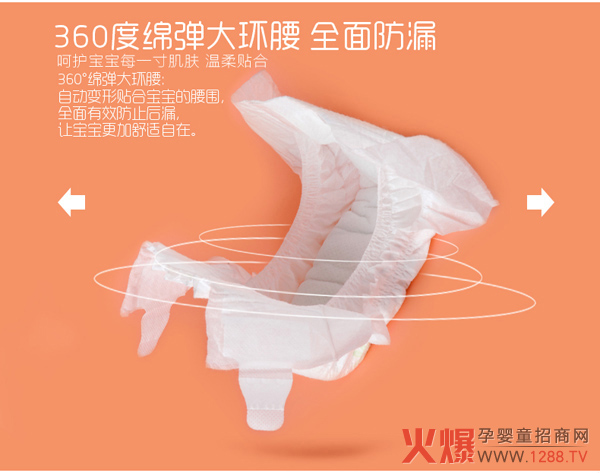 千般爱纸尿裤S码88片.jpg