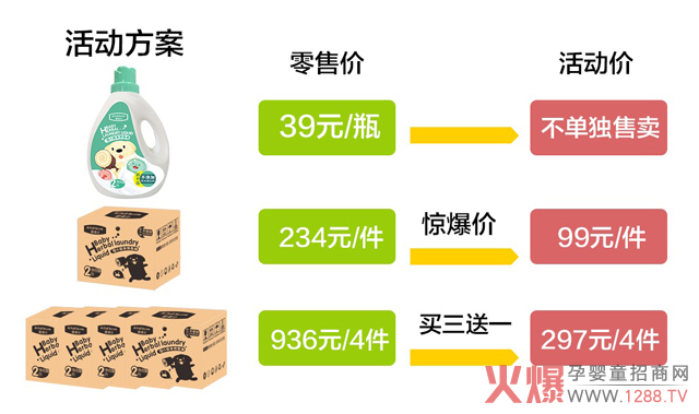 嗳满分洗衣液活动.jpg