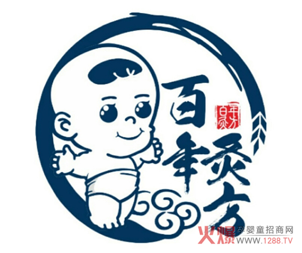 百年灸方.jpg