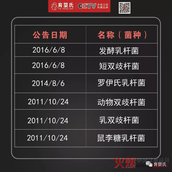 育婴氏益生菌粉菌种.jpg