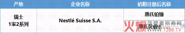 瑞士（1家2系列）.jpg