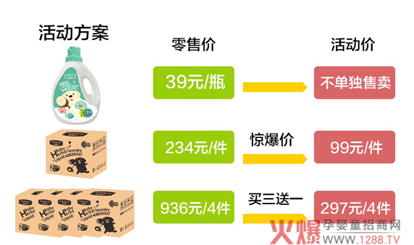 嗳满分婴儿草本洗衣液4.jpg