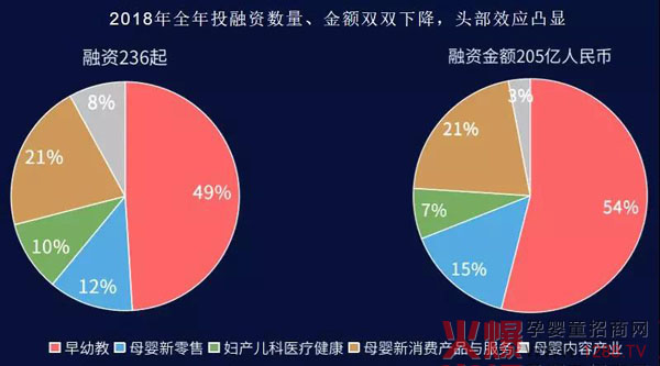 2018年投融资报告.jpg