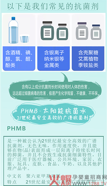 太阳能抗菌水.jpg