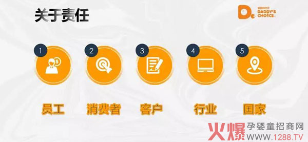 怎样度过经济寒冬？纸尿裤行业大咖分享母婴企业生存之道01.jpg