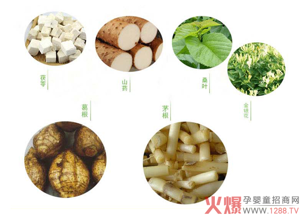 永江降降火药食同源材料.jpg
