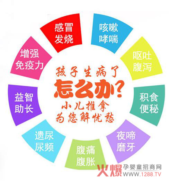 艾童堂.jpg