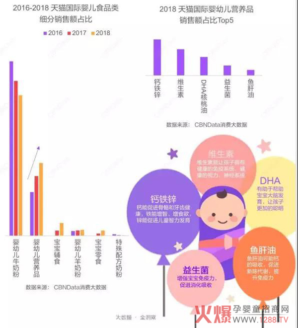 入口扩张，产品架构重塑 拥抱风口1.jpg