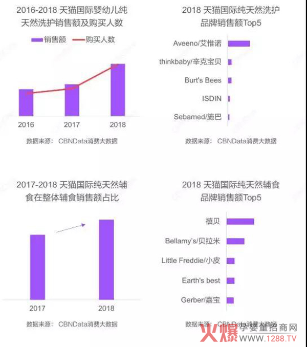 入口扩张，产品架构重塑 拥抱风口2.jpg