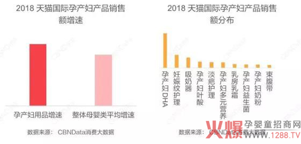 入口扩张，产品架构重塑 拥抱风口3.jpg