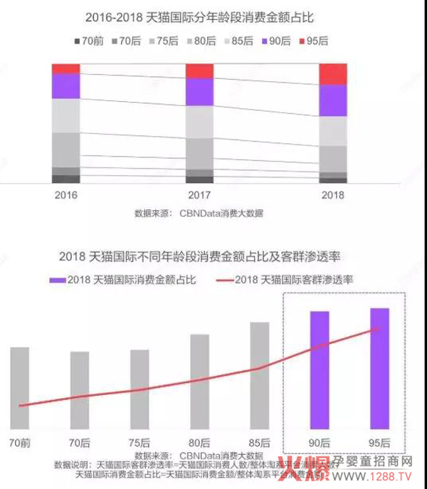 奶粉企业的生长手册1.jpg