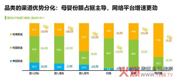 纸尿裤不再是实体店的引流利器？.jpg