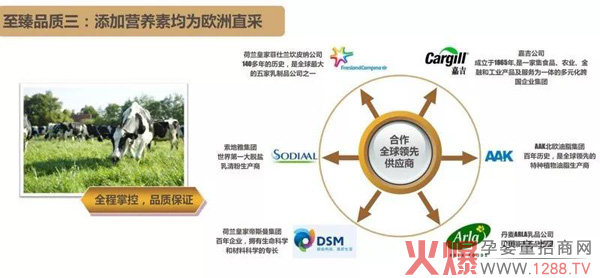 圣元尚博告诉你高端奶粉的三大要素04.jpg