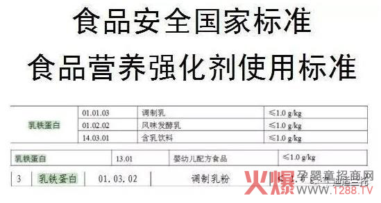 食品安全国家标准.jpg