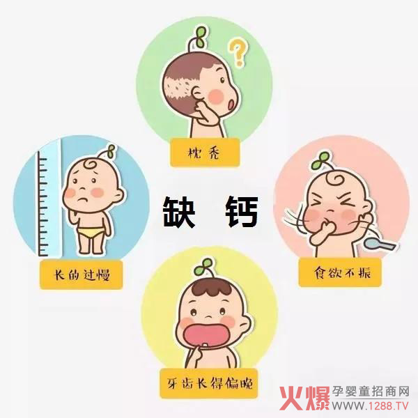 缺钙.jpg