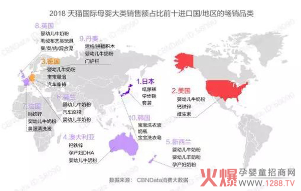 婴童食品类成跨境消费主力军2.jpg