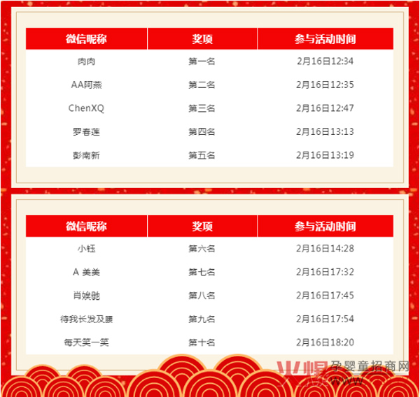滋儿乐元宵灯谜会 中奖名单.jpg
