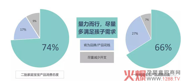 纸尿裤品牌.jpg