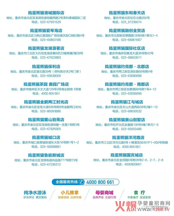 捣蛋熊猫各门店地址.jpg