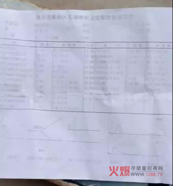 朵爱公益 河南商丘航航奶粉2.jpg