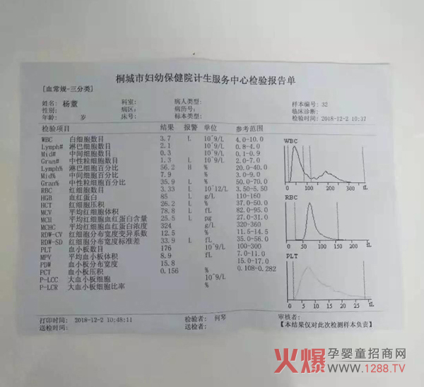 朵爱公益 安徽阿拉小优1.jpg