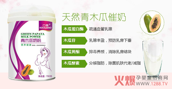 口良青木瓜奶粉1.jpg